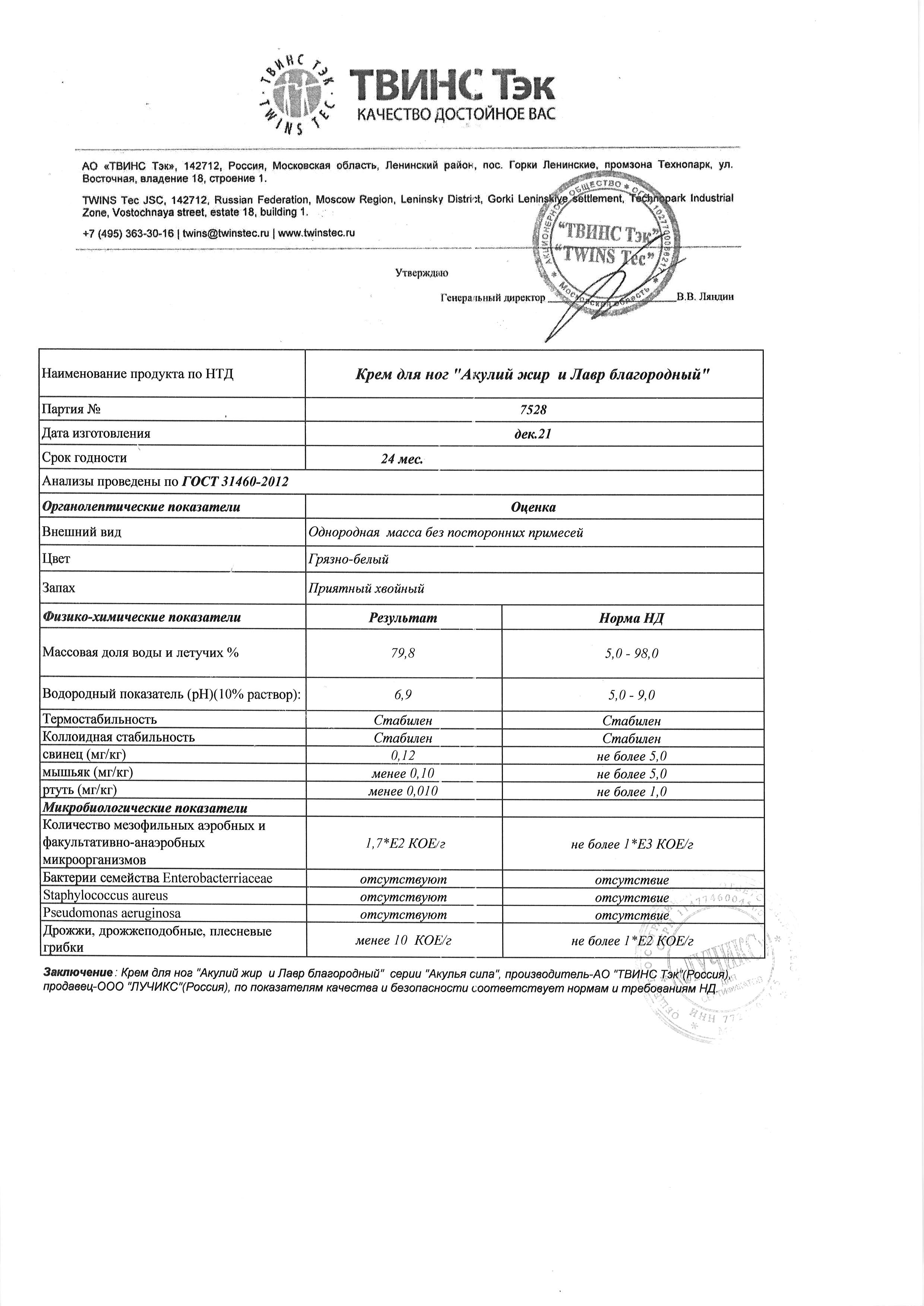 Паспорт №122021